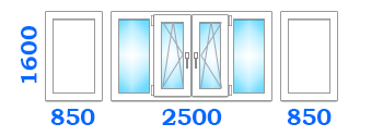Скління балкона з двома поворотно-відкидними стулками, розміром 2500х850х1600 в оптимальному варіанті